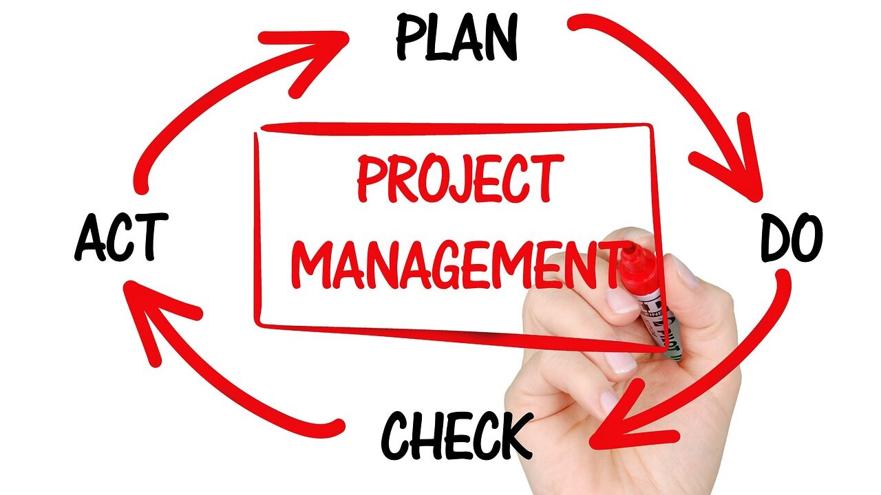 project management, planning, business