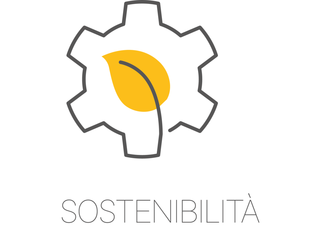 Sostenibilita